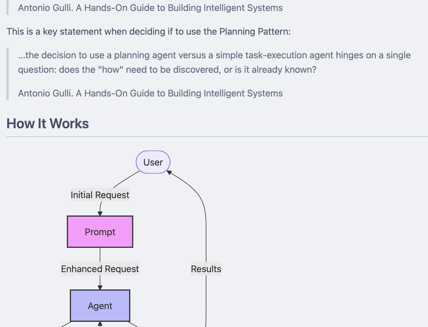Previewing Markdown Files with mdserve