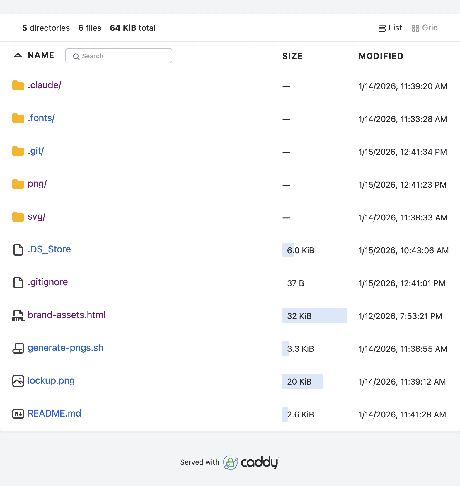 web page listing the directory contents